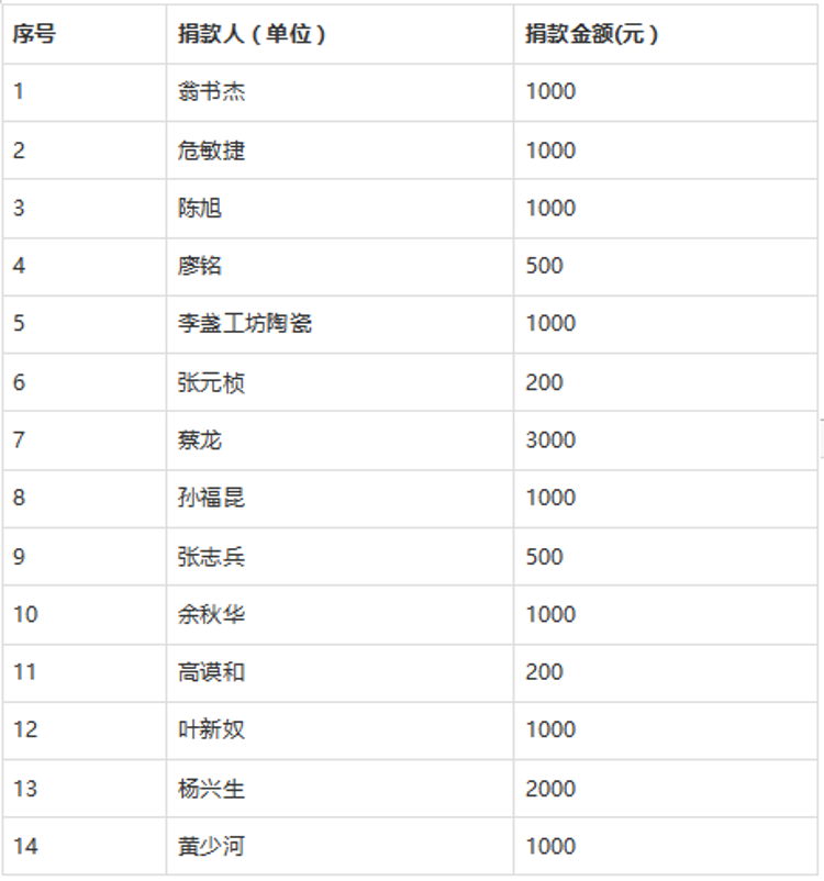 【陶瓷官网】-中国陶瓷工业协会唯一指定官方网站