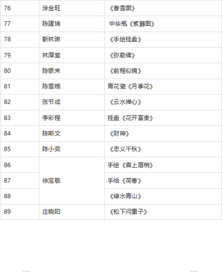 【陶瓷官网】-中国陶瓷工业协会唯一指定官方网站